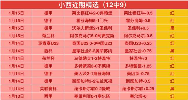 尼克斯大胜,活塞,凯尔特人轻,亚博体彩会员登录入口,Yabo亚博体彩官网,亚博体彩Yabo