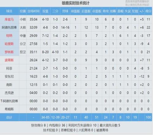 大乐透期号,专家推荐,马兰对婆罗,亚博体彩会员登录入口,Yabo亚博体彩官网,亚博体彩Yabo