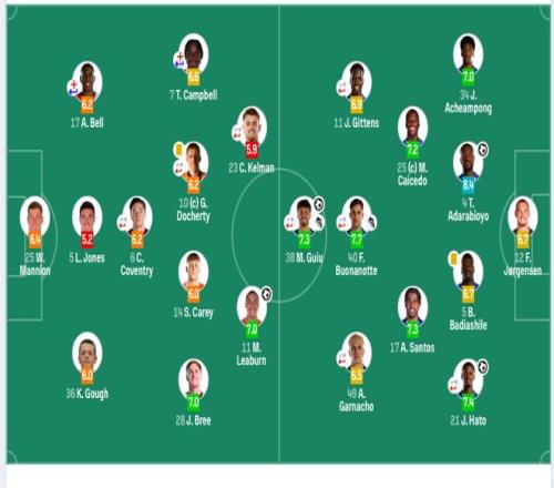 张才仁成就,辉煌,北京队击败,亚博体彩会员登录入口,Yabo亚博体彩官网,亚博体彩Yabo