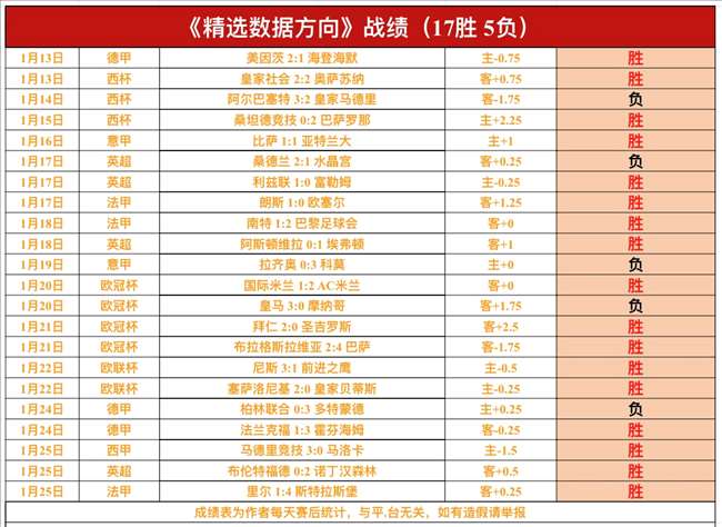 扬科维奇正,面回应下课,传言,亚博体彩会员登录入口,Yabo亚博体彩官网,亚博体彩Yabo