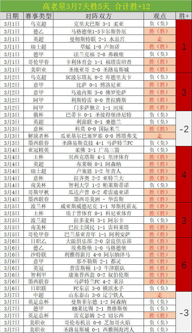 埃弗顿中卫,回归,切尔西状况,亚博体彩会员登录入口,Yabo亚博体彩官网,亚博体彩Yabo