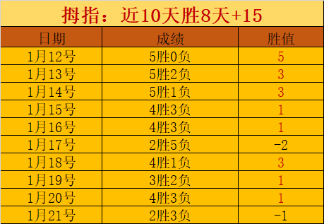 多伦多猛龙,波士顿凯尔,特人,亚博体彩会员登录入口,Yabo亚博体彩官网,亚博体彩Yabo