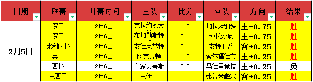 专家分析,湖人,魔术赛况预,亚博体彩会员登录入口,Yabo亚博体彩官网,亚博体彩Yabo