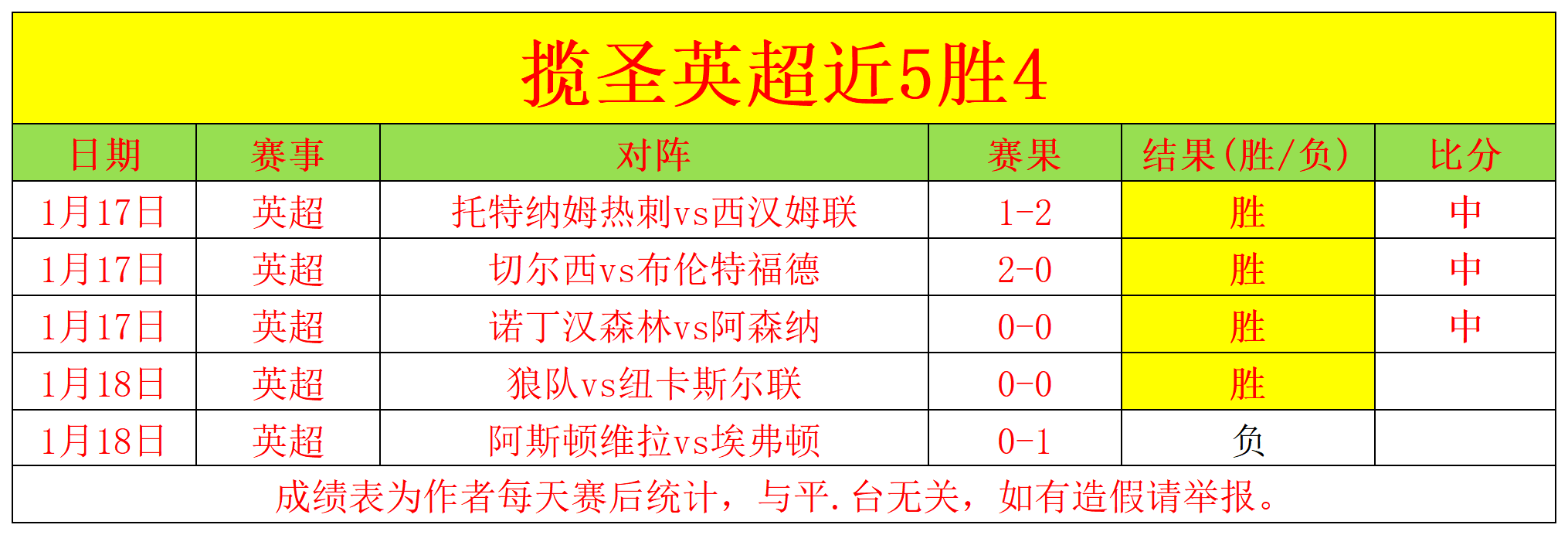 乌兹超赛事,专家,熟悉味觉再,亚博体彩会员登录入口,Yabo亚博体彩官网,亚博体彩Yabo