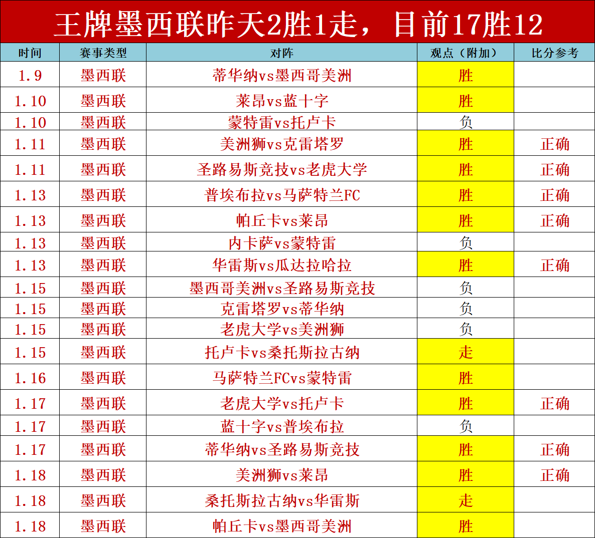 于金永,勇担重任灭,火多,亚博体彩会员登录入口,Yabo亚博体彩官网,亚博体彩Yabo