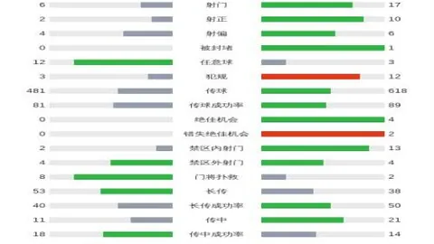 篮球盛宴：活塞挑战凯尔特人，连续三连胜高潮迭起！🏀🔥💥