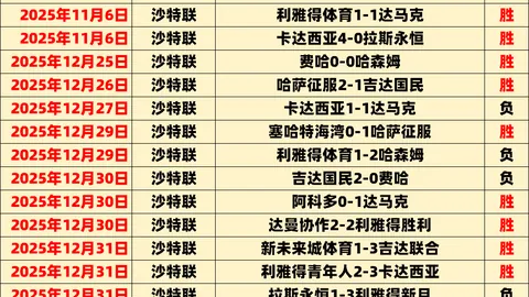 法国荣耀，莫德里奇荣膺关键球员实至名归
