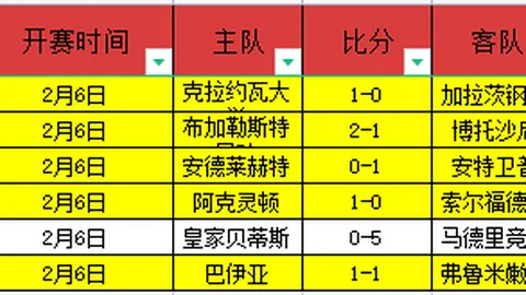 NBA专家分析：湖人VS魔术赛况预测及质合前区十码推荐