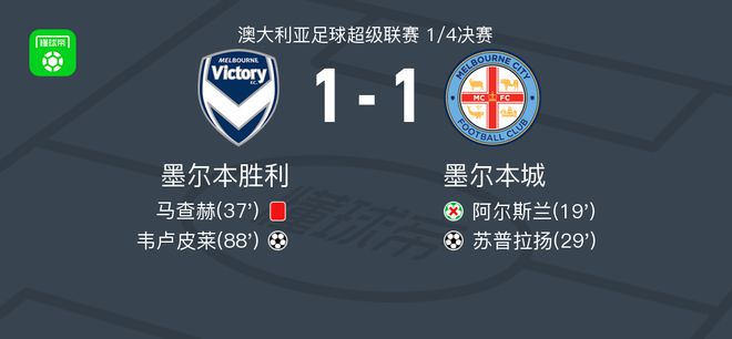 采取了高压 采取了高压